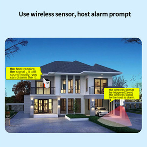 Ledeast SN942V-RF ngoài trời năng lượng mặt trời hồng ngoại không dây không thấm nước điều khiển từ xa PIR + Lò vi sóng Báo động cảm biến - Product Image 3