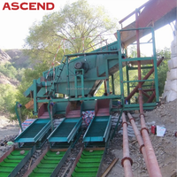 Ascend Gold machine d'extraction d'or 100-200 tph alluvial or placer équipement d'usine de lavage d'or avec un taux de récupération élevé 98% en Afrique