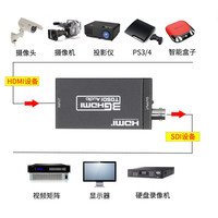 Composite 1080 P BNC SDI HDMI Convertisseur de Médias