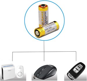 แบตเตอรี่อัลคาไลน์ GMCELL 23A 12V ซุปเปอร์อัลคาไลน์ แบตเตอรี่แห้ง สำหรับวิทยุหรือรีโมท - Product Image 4
