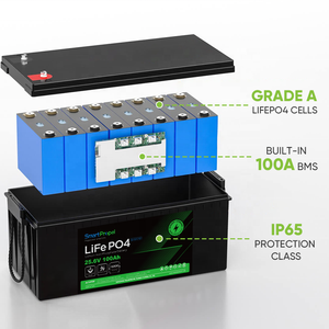 แบตเตอรี่ลิเธียมแบบชาร์จได้ 24v 100ah 25.6v 48v 12v 100ah 200ah แบตเตอรี่เก็บพลังงานแสงอาทิตย์ แบตเตอรี่ลิเธียมไอออน - Product Image 4