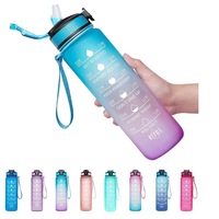 Vente en gros pour Amazon Couvercle de rebond à changement de couleur dégradé personnalisable Bouteille à boire motivante Aspiration Explosif en plastique