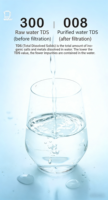 Appareils électroménagers, distributeur d'eau mural et sous évier, système de filtration d'eau par osmose inverse, double sortie pour la maison et les entreprises