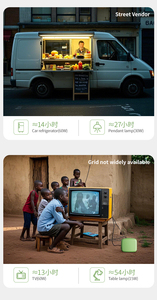 Portable Power Station 1000W/2000W <b>Solar</b> <b>Generator</b>, for Outdoor Camping, RV, Home Emergency, Off-Grid Living - Product Image 5