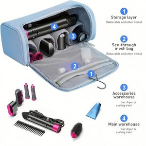 Women's Fashion Portable Water Resistant <b>Makeup</b> Bag with Zipper Travel Business <b>Makeup</b> Pouch <b>Storage</b> Pouch Cosmetic Bags - Product Image 2