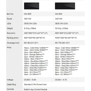 MICMOL Aqua Max 600/900 Puissance réelle 350 watts Spectre complet avancé <span class=keywords><strong>Reef</strong></span> LED <span class=keywords><strong>Aquarium</strong></span> Light - Product Image 6