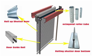 Machine <span class=keywords><strong>de</strong></span> formage <span class=keywords><strong>de</strong></span> rouleaux pour portes <span class=keywords><strong>de</strong></span> <span class=keywords><strong>garage</strong></span> à impression automatique haute vitesse, pour la production <span class=keywords><strong>de</strong></span> portes industrielles et commerciales - Product Image 5