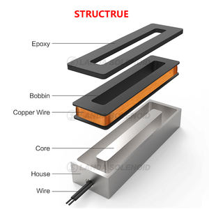 फैक्टरी थोक 80Kg मजबूत शक्तिशाली बिजली के नियंत्रण चुंबक चोर 12v 24v डीसी आयताकार विद्युत - Product Image 4
