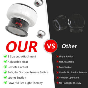 Home Equipamentos de saúde Copos Hijama Smart <span class=keywords><strong>Chinese</strong></span> Massage <span class=keywords><strong>Cupping</strong></span> Machine Vacuum Electric <span class=keywords><strong>Cupping</strong></span> <span class=keywords><strong>Therapy</strong></span> Massager <span class=keywords><strong>Device</strong></span> - Product Image 5