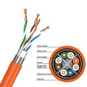 Cable de Red OUFU <span class=keywords><strong>Cat6</strong></span> <span class=keywords><strong>SF</strong></span> <span class=keywords><strong>UTP</strong></span>, Conductor Sólido CCA 23AWG, Doble Blindaje, 250MHz, Cat5e, <span class=keywords><strong>Cat6</strong></span>, Cat6A, Cat7, 100m - Product Image 6