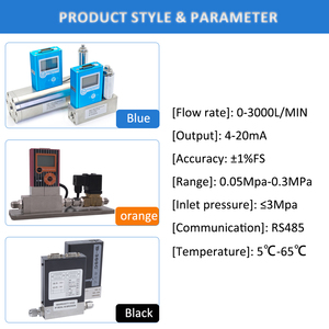 Bộ điều khiển đo áp suất khí điều chỉnh cho CO2 Nitơ khí tự nhiên Air <span class=keywords><strong>Flow</strong></span> Meter để điều chỉnh dòng chảy của khí - Product Image 3