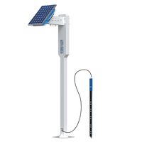 Station de surveillance des données du sol en temps réel, capteur sans fil à énergie solaire avec application de contrôle à distance pour serre agricole
