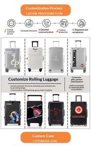 <span class=keywords><strong>Valise</strong></span> de <span class=keywords><strong>cabine</strong></span> légère et imperméable à ouverture frontale, en polycarbonate rigide, avec 4 roues, pour voyages d'affaires - Product Image 6