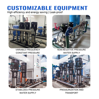 Pompe centrifuge verticale multi-étages haute pression 50HZ/60HZ 0.5hp 7.5hp 5.5kw pour osmose inverse d'eau de mer