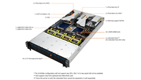 Harga Bagus RS521A-E12-RS24U  24 Slot NVMe Mendukung Memori DDR5 12-channel