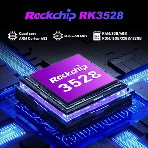 กล่องรับสัญญาณทีวีอัจฉริยะขนาดเล็ก รุ่นปี 2026 H96 RK3528 รองรับการสตรีม 8K ชิปประมวลผล Quad Core แรม 4GB ความจุ 128GB รองรับอินเทอร์เน็ต OTT ระบบปฏิบัติการ Android 14 ระดับพรีเมียม - Product Image 3