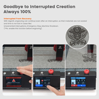 Algolaser DIY KIT MK2 10W Diode Desktop Laser Cutter and Engraver Machine pour Acrylique Bois Cuir Métal