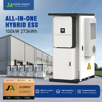 Armoire de batterie haute tension compatible avec l'onduleur hybride JApower Deye 100kW 273kWh IP65 Refroidissement par air Stockage commercial LiFePO4