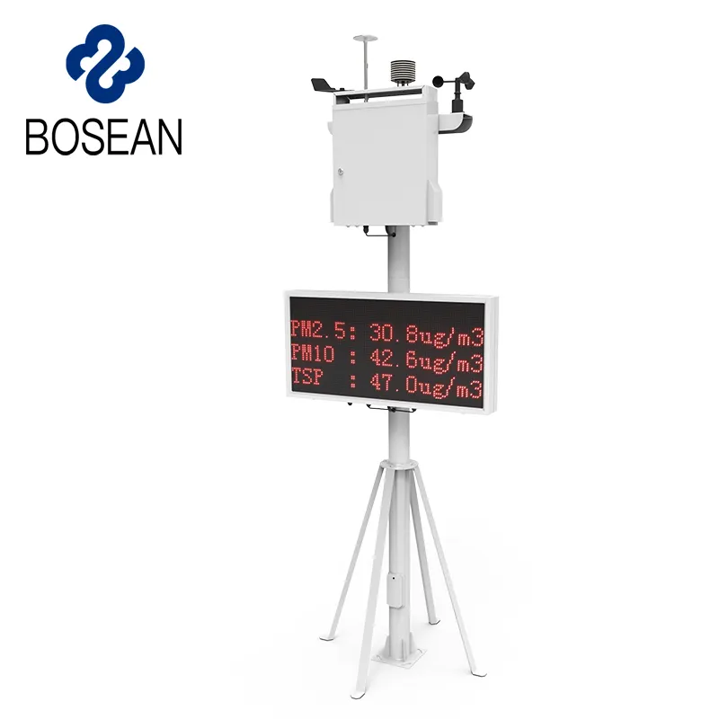 Bosean Unique design outdoor air quality detector dust concentration detector dust monitor online system
