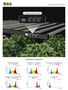 ไฟปลูกพืชแบบ <span class=keywords><strong>LED</strong></span> 800 วัตต์ สเปกตรัมเต็ม + 60 วัตต์ สีแดงและสีแดงไกล + 60 วัตต์ ชิป UV พร้อมไดรเวอร์จ่ายไฟในตัว - Product Image 4