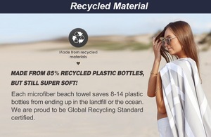 Tappetino da Spiaggia Estivo Ecologico Personalizzato con Stampa a Sublimazione in Microfibra Scamosciata Riciclata Antimicrobico ad Asciugatura Rapida - Product Image 5