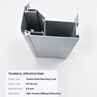 Cadre en profilé aluminium moderne pour boîtier de caisson lumineux à film souple, conception d'affichage rétroéclairé