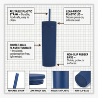 Gobelet isotherme en acrylique sans BPA avec logo personnalisé, bouteille d'eau 450 ml, gobelets en plastique mats de couleur unie, vente en gros