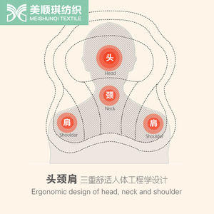 <strong>Bath</strong> Pillow 3d 4d <strong>Air</strong> Mesh Thick Bathtub Pillow Back Neck Support Pillow Spa <strong>Cushion</strong> - Product Image 5