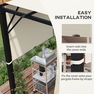 DB pour Offre Spéciale 4 X 18ft remplacement Pergola auvent Protection UV ombre couverture Installation facile 10 X 11.8ft - Product Image 6