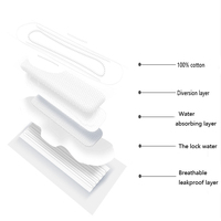 Serviette de maternité post-partum respirante, antibactérienne, épaisse, super absorbante, 10x30cm