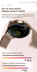 Montre connectée NX7 pour femmes, étanche, écran AMOLED, réponse aux appels, moniteur d'oxygène sanguin, moniteur <span class=keywords><strong>de</strong></span> fréquence cardiaque, suivi d'activité, <span class=keywords><strong>calendrier</strong></span>, suivi <span class=keywords><strong>de</strong></span> santé - Product Image 5