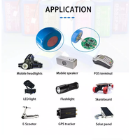 Paquete de Baterías de Iones de Litio de Ciclo Profundo 3.7V 18650, Celdas de Grado A con BMS para Dispositivos Médicos y de Belleza, Juguetes RC, Sistema de Respaldo de Luz LED