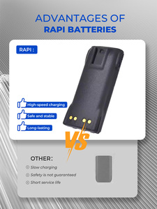 Bloc de lithium à charge rapide talkie-walkie Bateria Way Two Radio 2000MAH batterie pour Para <span class=keywords><strong>Sepura</strong></span> Stp9000 Stp8000 Stp 9000 9040 - Product Image 5