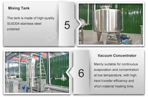 เครื่องทำซอสมะเขือเทศซอสมะเขือเทศเชิงพาณิชย์ขนาดเล็กสำหรับธุรกิจขนาดเล็กทั้งชุดสำหรับธุรกิจขนาดเล็ก - Product Image 2