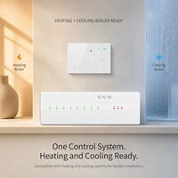 Termostato Inteligente Beca 901W+BHT-8000RF-LED HUB Tuya Zigbee 3.0, Hub Inalámbrico de 8 Zonas para Calefacción por Suelo Radiante y Caldera de Refrigeración