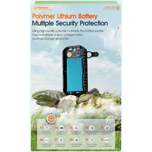 Nouveaux produits - Batterie solaire 20000mAh avec câble de charge PD20W intégré et manivelle - Batterie externe hautement cotée - Product Image 6