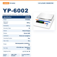 Balance de laboratoire JINGFEI YP-6002 600g x 0.01g rechargeable avec fonction de comptage – Fournisseur d'usine OEM