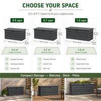 SEEYES Maßgefertigte Metall-Aufbewahrungsbox für Draußen Abschließbare Garten-Terrassenbox Kissen-Aufbewahrung Verzinkter Stahl OEM-Fabrik