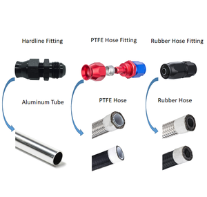 Adaptador de tubo rígido Hofa Racing para conexión de tuberías, con conexión macho AN6 6AN a 5/16 pulgadas en rojo, azul y negro - Product Image 6