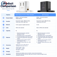 Distributeur automatique de nourriture pour animaux de compagnie OEM personnalisé 6L à double bol, intelligent WiFi, pour chats et chiens, avec caméra et application Tuya, 2 bols, distributeur intelligent pour animaux de compagnie