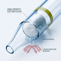 Pipet Serologis Steril 1ml 2ml 5ml 10ml 25ml 50ml 100ml Kemasan Kertas Weld Stretch Ekstra Panjang Alat Laboratorium Sekali Pakai