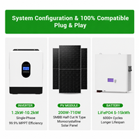 Batterie de stockage domestique LiFePO4 24V 100Ah 6000 cycles pour système d'énergie solaire Powerwall