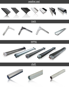 Panneau de <span class=keywords><strong>porte</strong></span> de <span class=keywords><strong>garage</strong></span> isolé en acier de style nouveau, <span class=keywords><strong>porte</strong></span> de <span class=keywords><strong>garage</strong></span> sectionnelle imperméable avec surface finie - Product Image 6