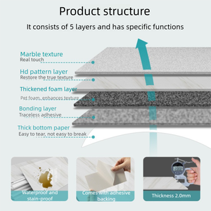 Pannelli Murali in PVC Impermeabili, Rivestimento <span class=keywords><strong>Interno</strong></span> in Plastica, Decorazione per Pareti di Casa/Hotel - Product Image 4