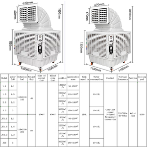 Wholesale Price 3kw 30000m³/h Portable Industrial Factory Air Conditioner Evaporative Air Cooler for 350㎡ Fresh Supermarket - Product Image 4