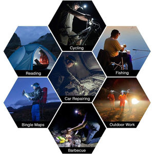 <span class=keywords><strong>12000</strong></span> Lumen Ultra lumineux 5 LED phare <span class=keywords><strong>lampe</strong></span> de poche USB charge IP55 <span class=keywords><strong>lampe</strong></span> <span class=keywords><strong>frontale</strong></span> pour l'extérieur Camping chasse randonnée exploitation minière - Product Image 6