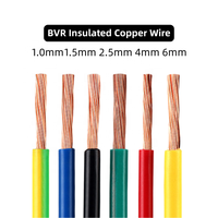 4mm 6mm 10mm 16mm 2,5mm Gelbes und Grünes Flexibles Erdungs-Solarkabel Erdkabel BVR BV Kabel