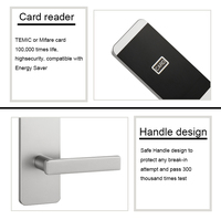 Fábrica RFID cerradura de seguridad hotel cerradura SDK libre/PMS ópera fidelio de bloqueo de tarjeta para integrar software