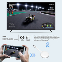 Usine Nouveau Modèle Blanc Bâton 4K Android 14 H313 1GB 2GBRAM 8GB 16GB ROM Android 10.0 Wifi6 Smart Fire TV Stick Set-Top Box