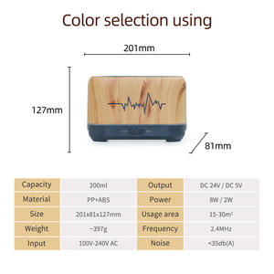 Diffuseur d'arômes Creative Flame avec lumière à effet battement de cœur, humidificateur portable USB 0,5L pour bureau et usage professionnel - Product Image 5